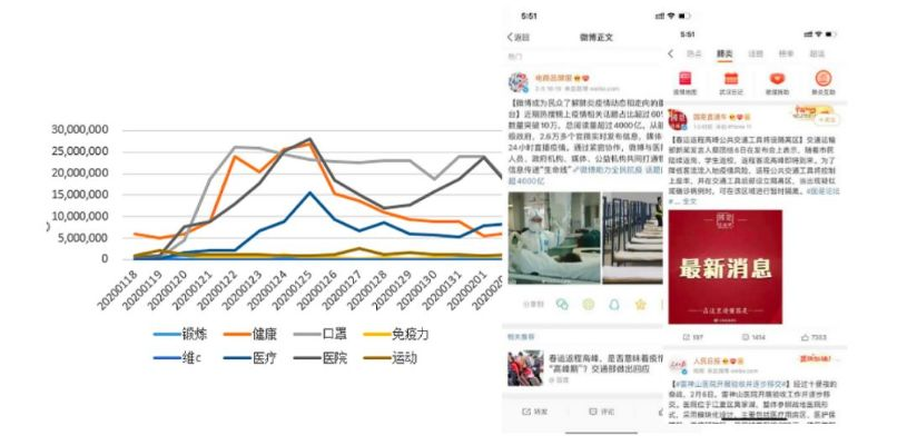 微博008广告联盟，揭秘背后的营销帝国与用户体验挑战