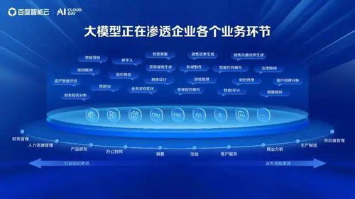 半袋米广告联盟，重塑数字营销新生态