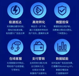 498广告联盟，打造高效广告投放，助力企业营销升级