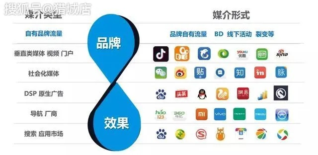 999广告联盟，打造高效广告推广，助力企业飞速成长