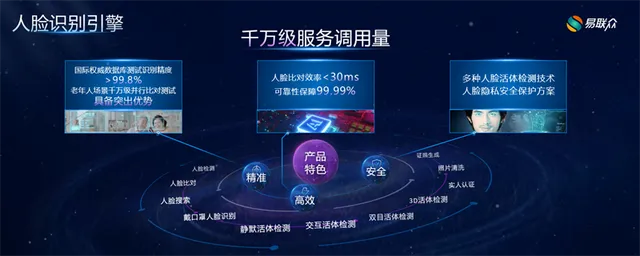 分智联盟，重塑知识共享的新生态