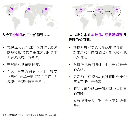 奇胜联盟，重塑商业版图，共创未来价值