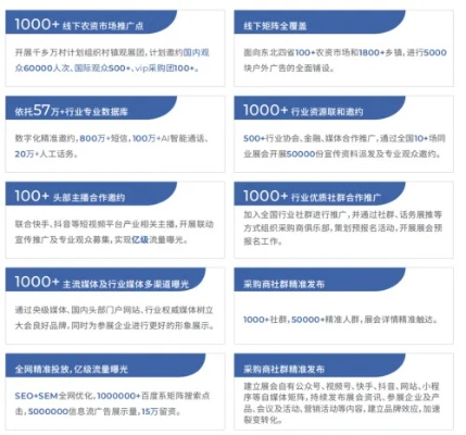 优艺广告联盟，打造高效精准广告投放，引领数字营销新风尚