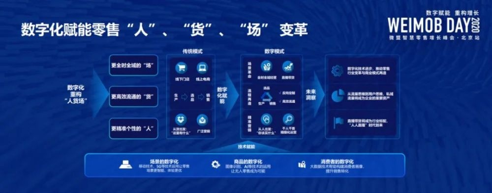 客齐广告联盟，重塑数字营销新生态，引领品牌高效增长