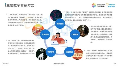 CPA86联盟，揭秘数字营销领域的神秘力量