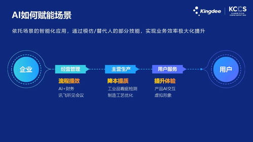 CPA交友广告联盟，探索数字时代的社交与盈利新机遇
