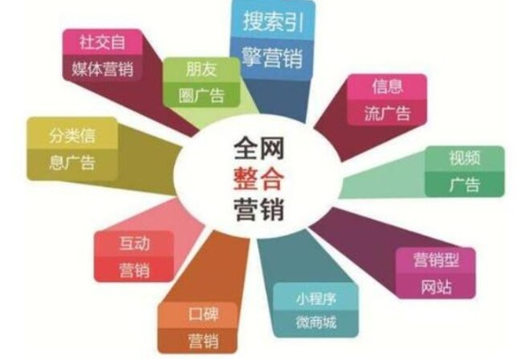 115广告联盟，打造高效广告推广，助力企业实现营销突破