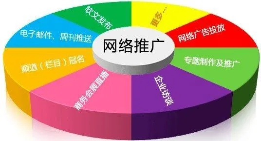 揭秘我赚广告联盟，一个数字营销时代的赚钱新机遇