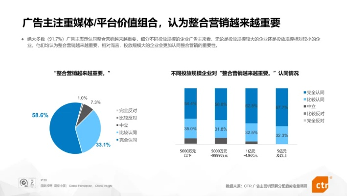 葵雪广告联盟，重塑数字营销新生态的领航者