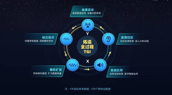 577广告联盟，打造高效广告投放，引领数字营销新风尚