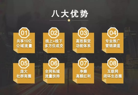 揭秘999楼日付联盟，一场互联网营销的新变革