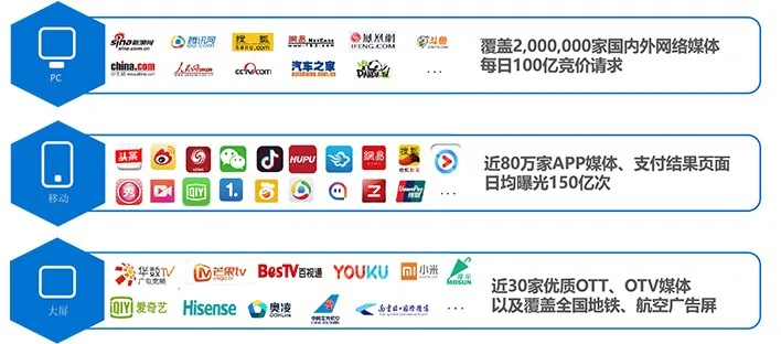 CP广告联盟，重塑数字营销生态，引领高效广告合作新纪元