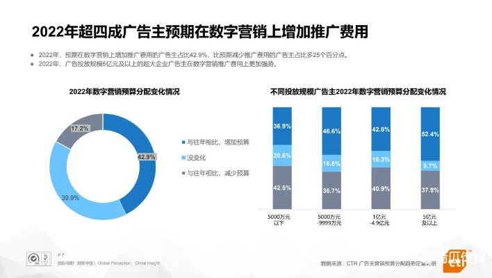 牙牙传媒广告联盟，重塑数字营销新生态