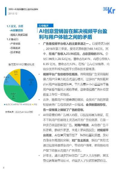 182CPA联盟，解锁数字营销新纪元的高效策略与实战案例