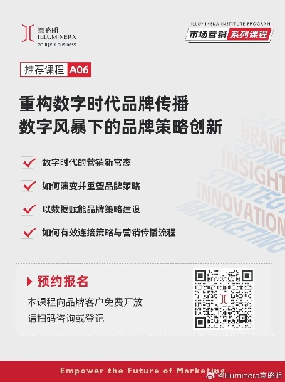 5258广告联盟，打造精准营销，引领数字时代广告新风尚