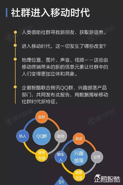 微群联盟，重塑社群经济新生态