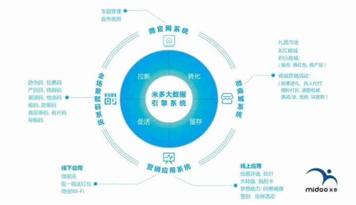 新势力广告联盟，重塑数字营销生态，引领未来商业潮流