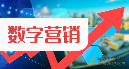 贵州广告联盟，携手并进，共创数字营销新篇章