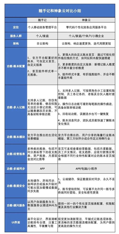 汉唐CPA交友联盟，跨界融合，共筑会计行业精英社交新生态