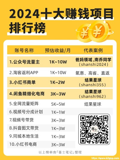站长广告联盟，打造高效流量变现平台，助力网站主实现收益最大化