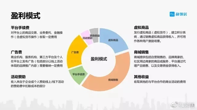 卧富高佣金联盟，重塑财富分配的新模式