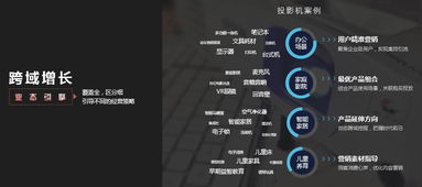 新益广告联盟，重塑数字营销新生态，引领企业高效增长