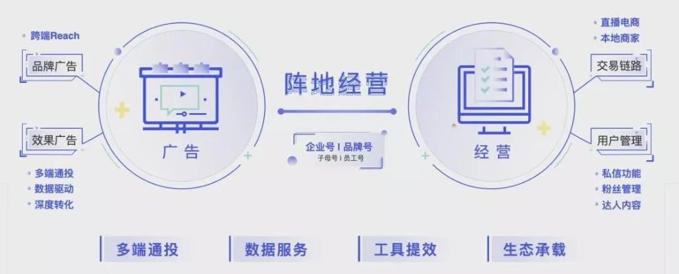 中发广告联盟，重塑数字营销新生态的领航者
