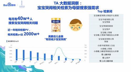 佰诺广告联盟，重塑数字营销新生态，引领企业高效增长