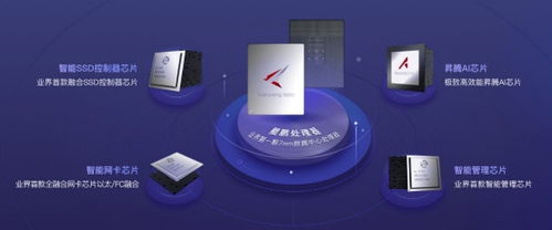 Aeebo广告联盟，精准营销，开启数字时代广告投放新篇章