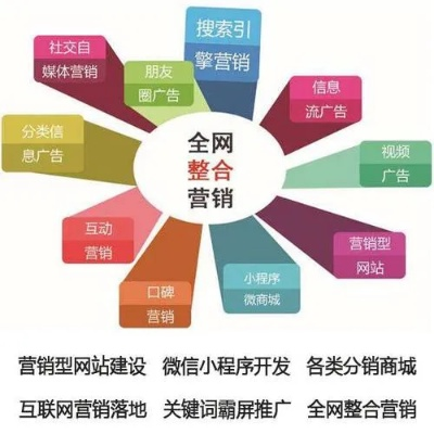263广告联盟，打造高效广告投放，助力企业精准营销