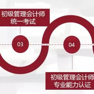 黄金联盟，重塑全球金融秩序的新篇章