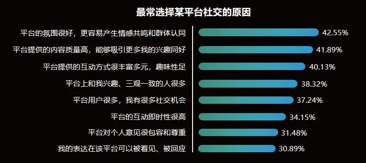 CPA58交友广告联盟，探索数字时代的社交新纪元