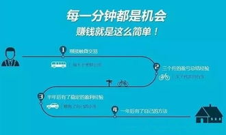 木木流量联盟，打造高效流量变现的秘诀