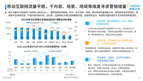 CZZ广告联盟，重塑数字营销新生态的领航者