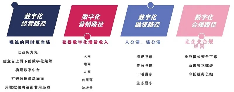 日结广告联盟，重塑数字营销新生态的革新力量