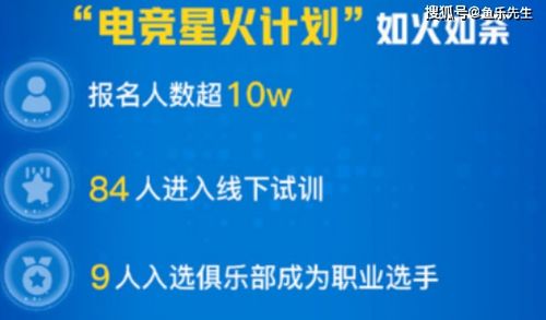 CPA交友联盟，跨界合作，共筑人脉新生态