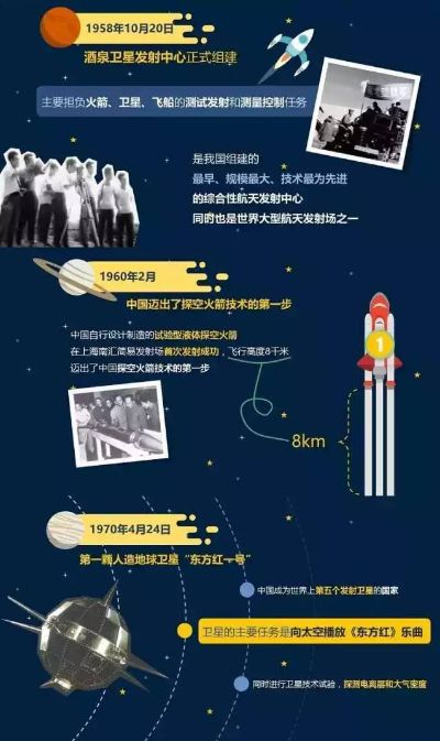 神舟联盟，探索宇宙奥秘，共筑航天梦想