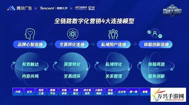 喜艺广告联盟，携手共创数字营销新纪元