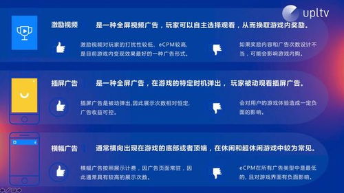 PopAds广告联盟，解锁高效广告盈利的秘诀