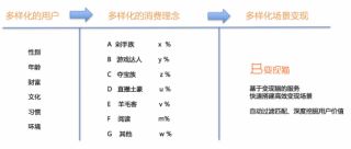 TrafficShop广告联盟，打造高效流量变现的秘诀