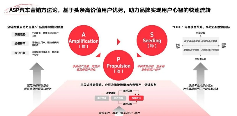 Plugrush广告联盟，重塑数字营销新生态的领航者