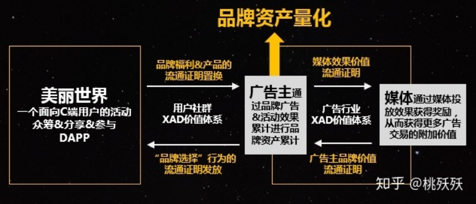 Juicy Ads广告联盟，重塑数字营销新生态的革新力量