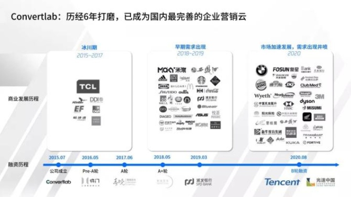 AdWork Media广告联盟，重塑数字营销新生态的领航者