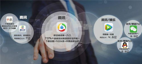 ClickDealer广告联盟，打造高效广告投放的秘诀