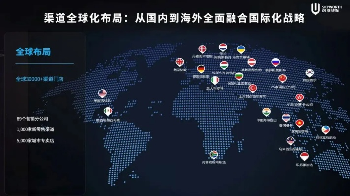 万盟，重塑全球商业版图的新篇章