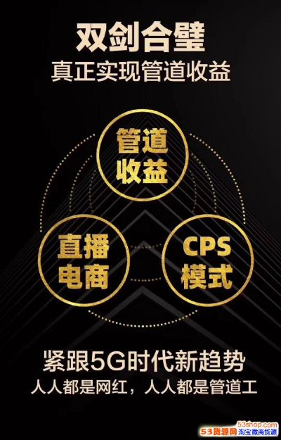 美聊CPS联盟，重塑社交电商新生态