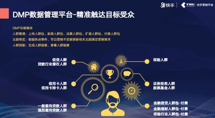 米粒广告联盟，精准营销，助力企业高效触达目标用户
