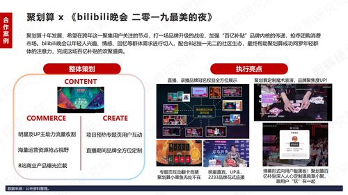 Awin广告联盟，探索英国电商营销的新纪元