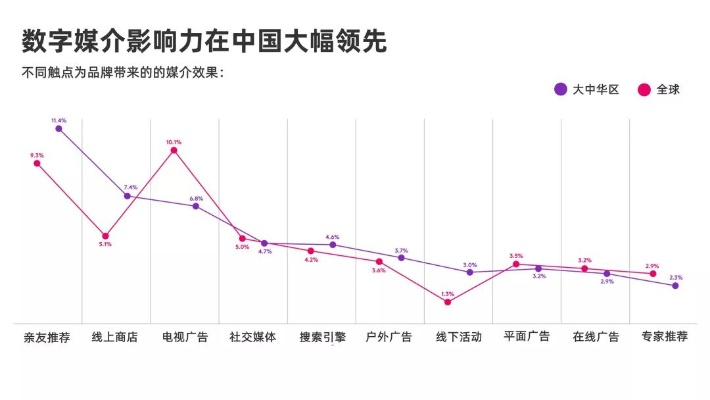 艾狄墨搏移动变现平台，解锁数字时代下的移动广告新机遇