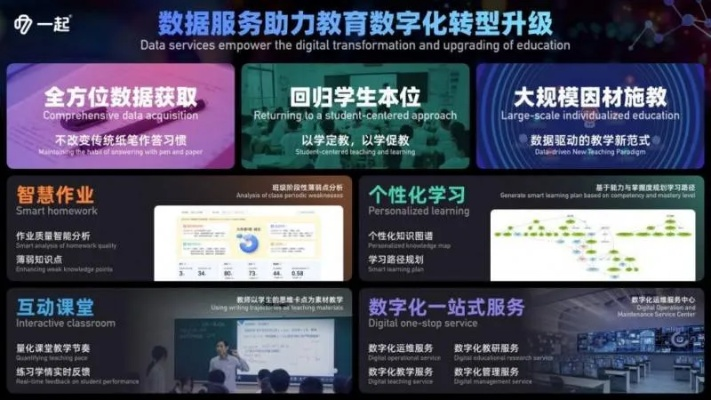 探索Good超级联盟，重塑未来教育的创新力量